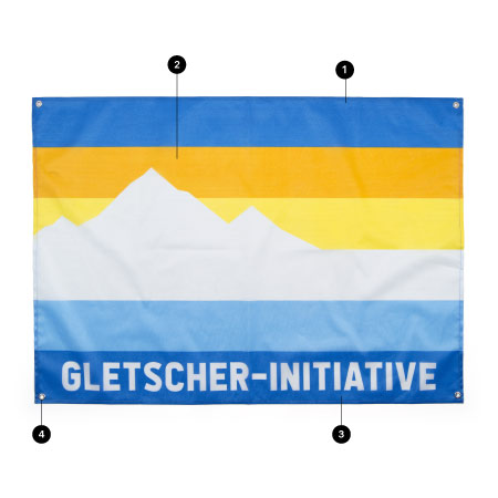 Kategorie Fahnen Flaggen Banner