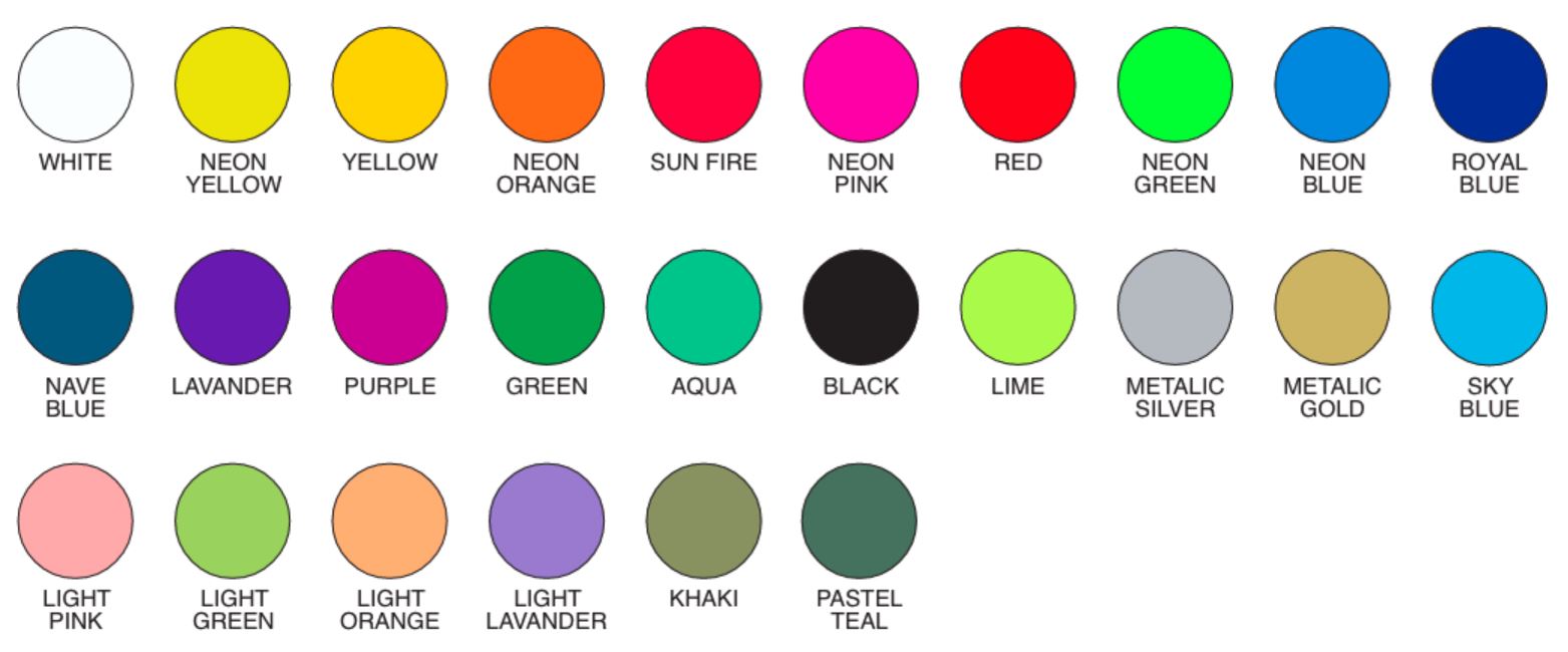 Bandfarben Kontrollband Tyvek