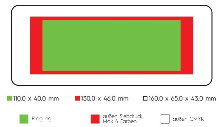 brillen hardcase druckflaechen