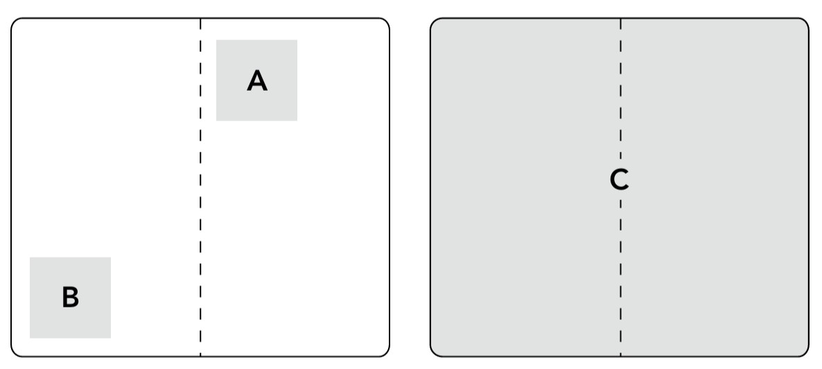 Druchbereiche MM01 Plus