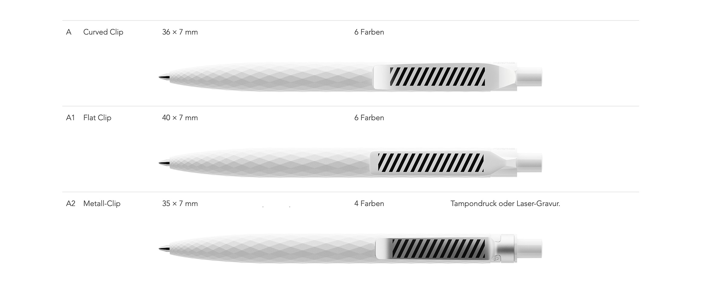 Druckflaechen Kugelschreiber Pattern Qs01