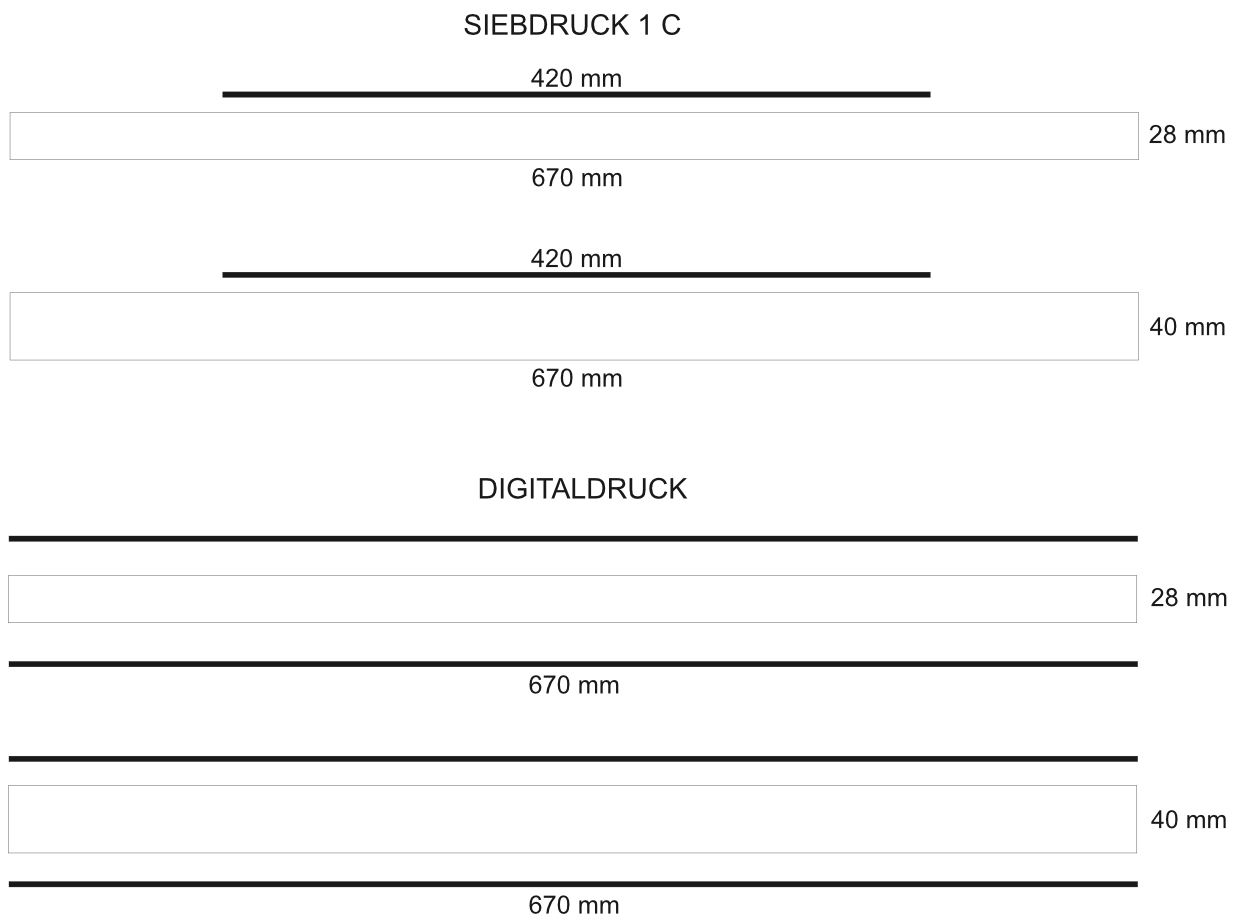 Druckflaechen Strohhuete EU