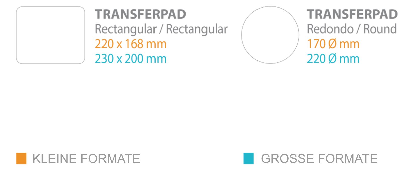 Format fuer Soft