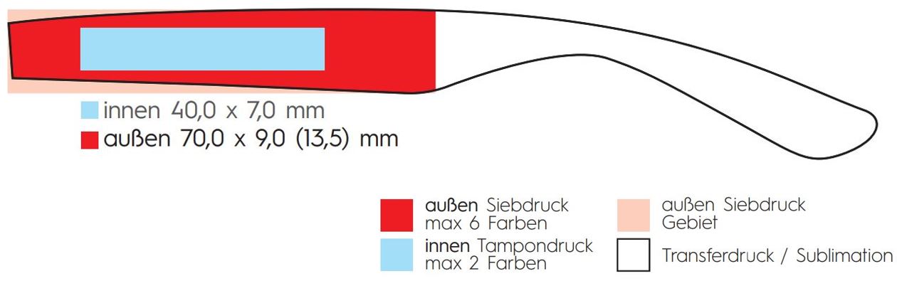 Sonnenbrille Promotion Muster Druckflaeche