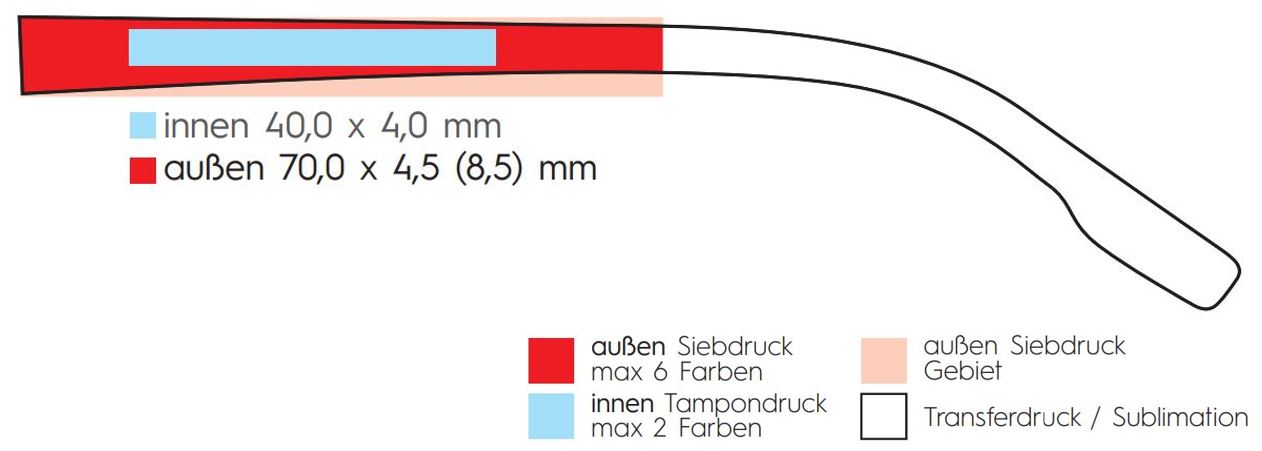 Sonnenbrille Rund Druckflaeche